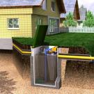 Автономная канализация топас Топаз очистные сооружения для частного дома